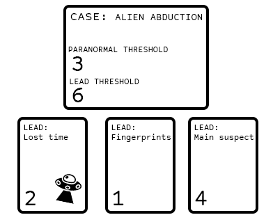 Example of case card with leads