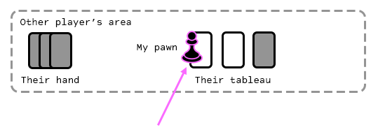 Moving the pawn example
